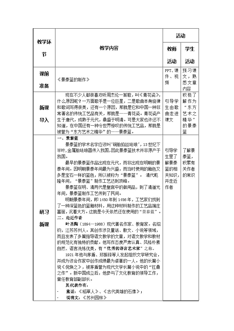 5.3.1《景泰蓝的制作》基础模块下册教学教案02