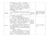 2.1 国殇 教案-【中职专用】高一语文诗词古文同步备课课件+教案（高教版2023·基础模块下册）
