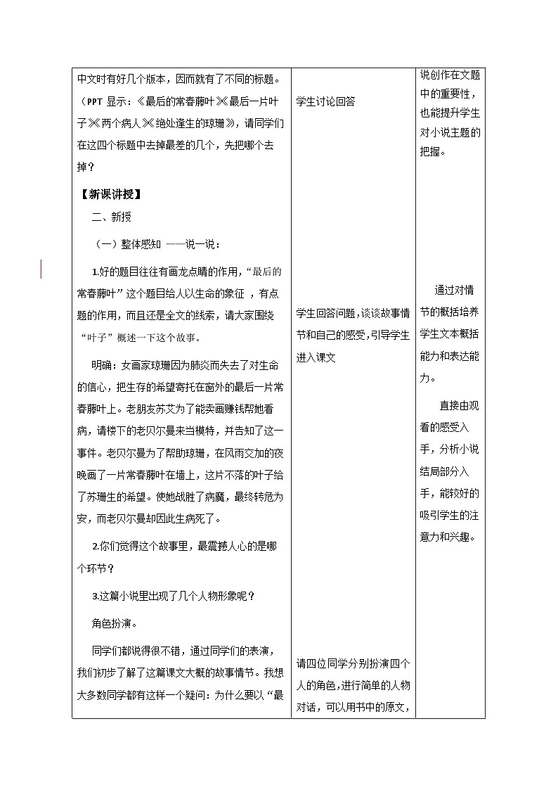 《最后一片叶子》教学设计02