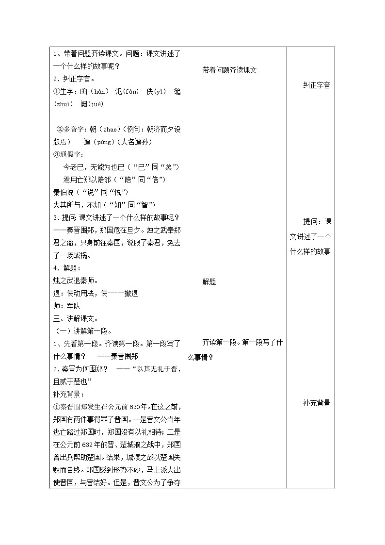 烛之武退秦师教学设计模板03