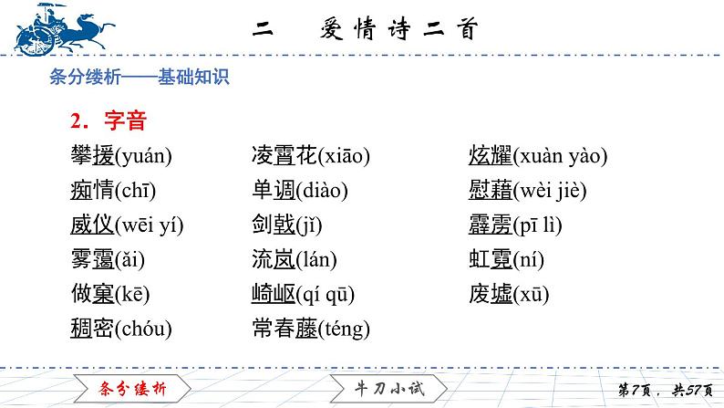 1.2　爱情诗二首课件PPT07