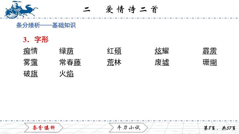 1.2　爱情诗二首课件PPT08