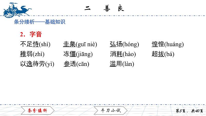 1.2　善良课件PPT05