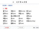 1.3 過萬重山漫想課件PPT