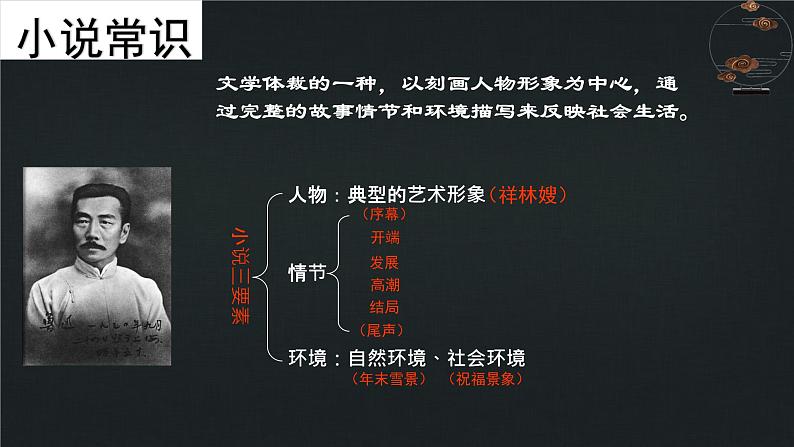 3.1《祝福》课件++2023-2024学年高教版（2023）中职语文基础模块下册第4页