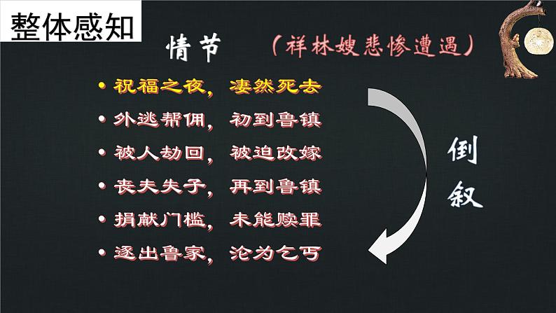 3.1《祝福》课件++2023-2024学年高教版（2023）中职语文基础模块下册第7页