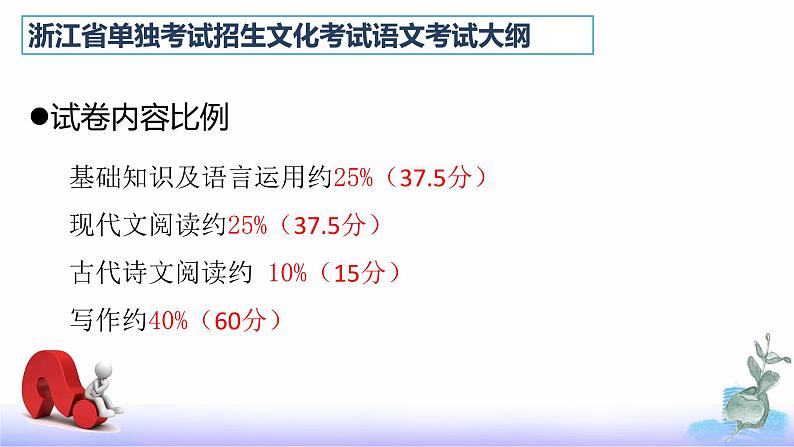 考纲讲解-【中职专用】备战2025年单考招生语文一轮复习讲练测课件PPT03