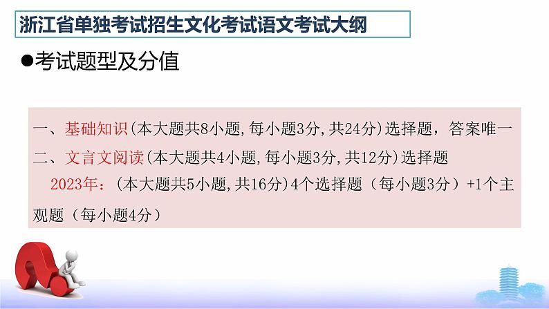 考纲讲解-【中职专用】备战2025年单考招生语文一轮复习讲练测课件PPT05