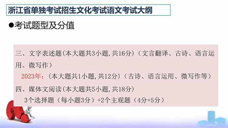 考纲讲解-【中职专用】备战2025年单考招生语文一轮复习讲练测课件PPT06
