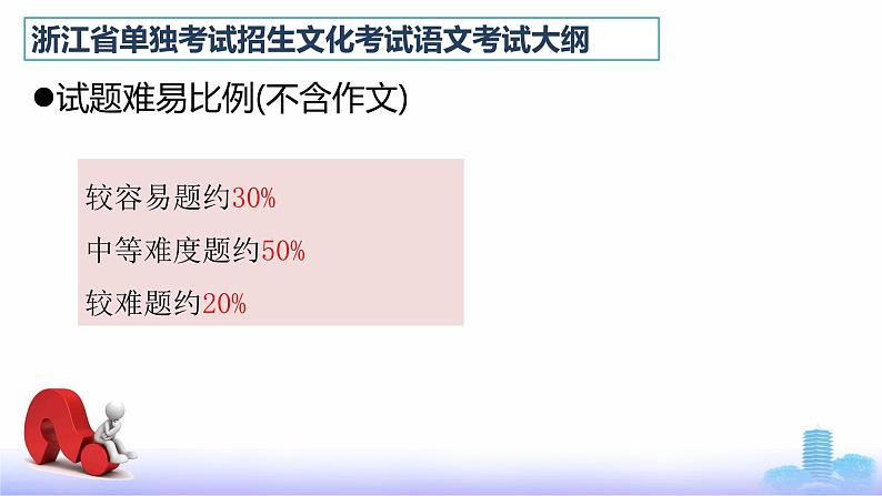 考纲讲解-【中职专用】备战2025年单考招生语文一轮复习讲练测课件PPT08