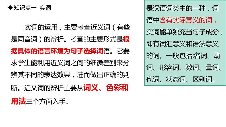 专题    词语（讲）-【中职专用】备战2025年单考招生语文一轮复习讲练测课件PPT05