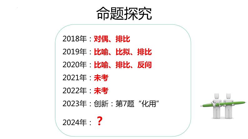 专题     修辞（讲）-【中职专用】备战2025年单考招生语文一轮复习讲练测06