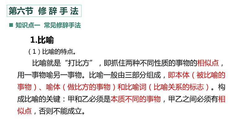 专题     修辞（讲）-【中职专用】备战2025年单考招生语文一轮复习讲练测07