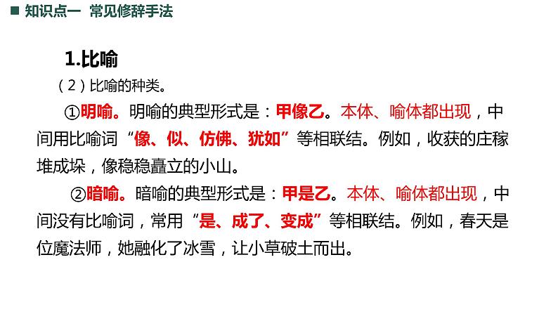 专题     修辞（讲）-【中职专用】备战2025年单考招生语文一轮复习讲练测08