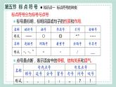专题   标点符号（讲）-【中职专用】备战2025年单考招生语文一轮复习讲练测