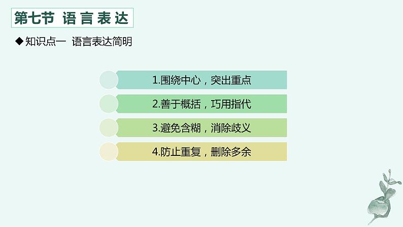 专题   语言表达简明、连贯、得体（讲）-【中职专用】备战2025年单考招生语文一轮复习讲练测07