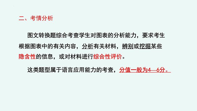 专题   图文转换（讲）-【中职专用】备战2025年单考文化招生语文一轮复习讲练测07