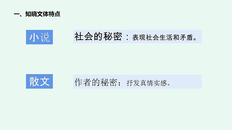 专题    散文阅读（讲）-【中职专用】备战2025年单考文化招生语文一轮复习讲练测06