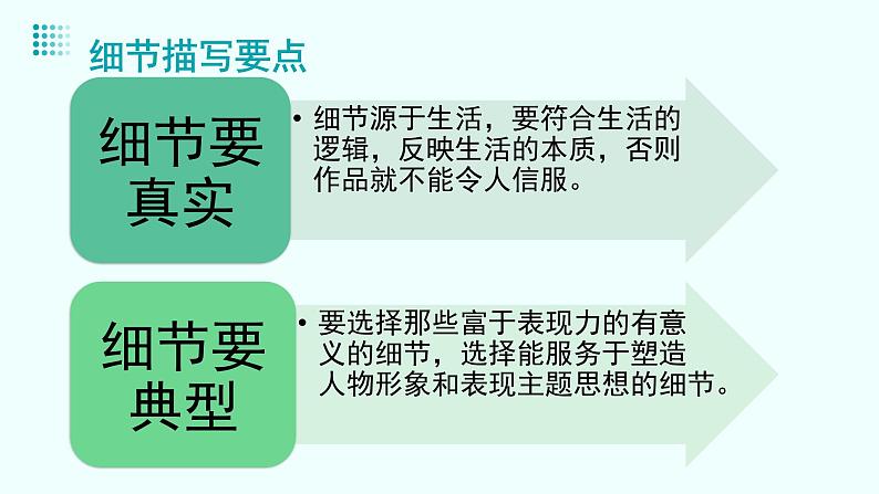 写作：写出人物的个性 课件-【中职专用】高一语文（高教版2023·基础模块下册）08