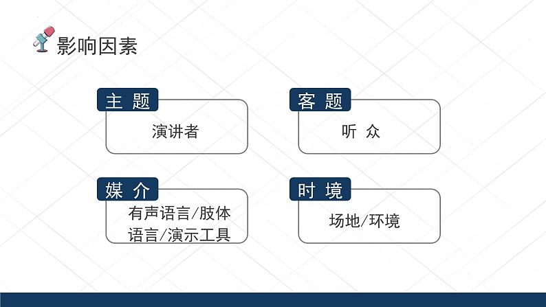 口语交际：演讲 课件-【中职专用】高一语文同步精品课堂（高教版2023·基础模块下册）05