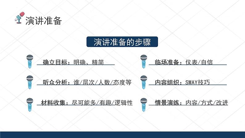 口语交际：演讲 课件-【中职专用】高一语文同步精品课堂（高教版2023·基础模块下册）08