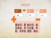 《虞美人（春花秋月何时了）》课件-【中职专用】高一语文（高教版2023·基础模块下册）