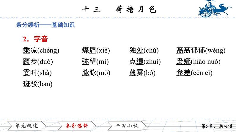 4.13   荷塘月色课件PPT05