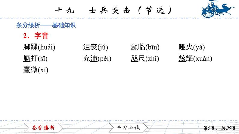 5.19　士兵突击（节选）课件PPT第5页