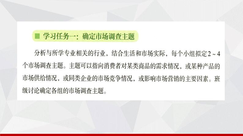 中职语文部编高教版2023职业模块第四单元《职业应用写作与交流二》课件ppt07