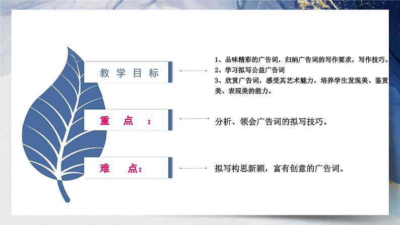 中职语文部编高教版2023职业模块写作单元《广告词》课件第3页