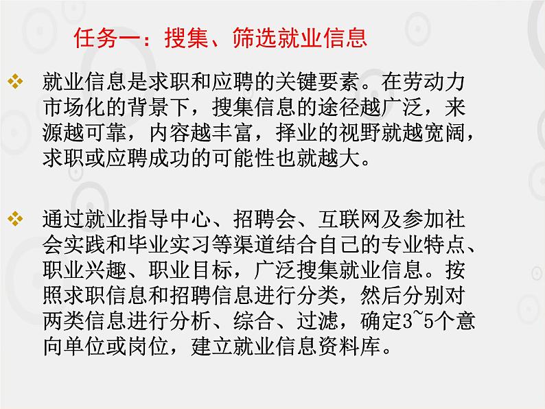 一《求职和应聘》-【中职专用】高二语文同步精品课件（高教版2023·职业模块）03