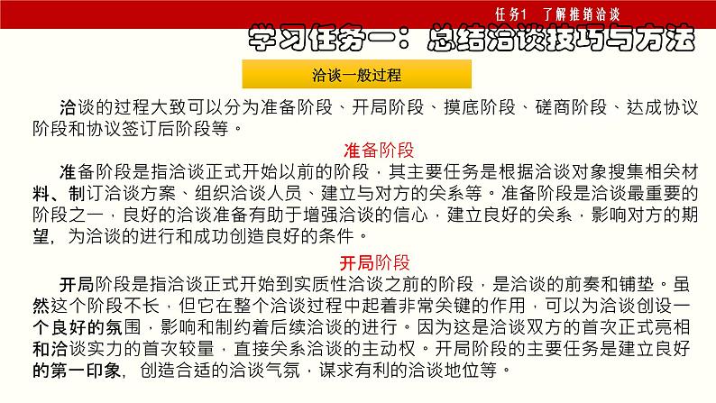 二《洽谈》-【中职专用】高二语文同步精品课件（高教版2023·职业模块）03