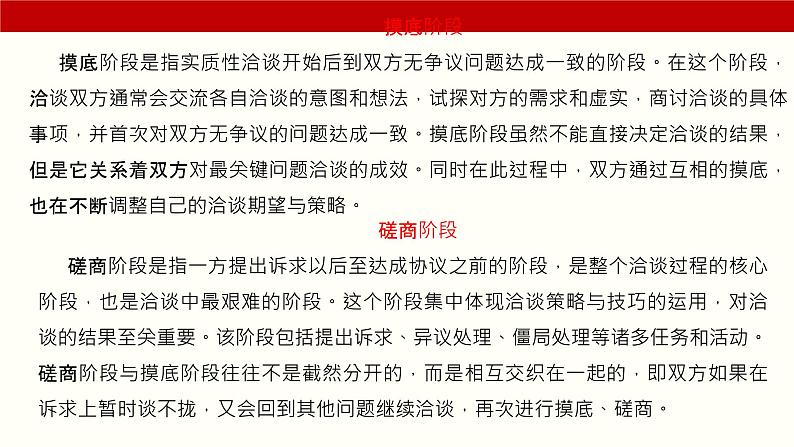 二《洽谈》-【中职专用】高二语文同步精品课件（高教版2023·职业模块）04