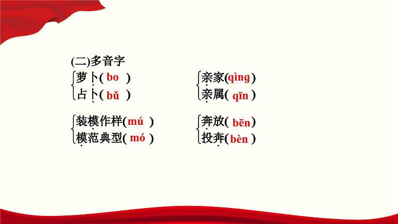 _《鉴赏家》（课件）-【中职专用】高二语文同步精品课件（高教版2023·职业模块）04