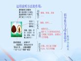 第7.2课《南州六月荔枝单》（课件）-【中职专用】高二语文同步精品课件（高教版2023·职业模块）