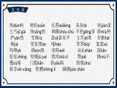 中职语文高教版（2023）基础模块下册第三单元1.祝福课件