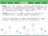 2023高教版基础模块下册第七单元2.1《将进酒》课件