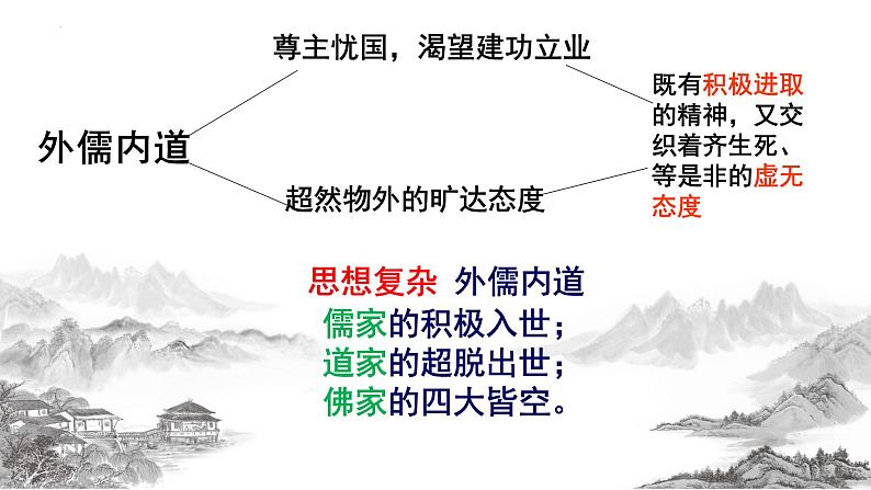 3.3《念奴娇·赤壁怀古》课件+2023-2024学年高教版中职语文基础模块上册08