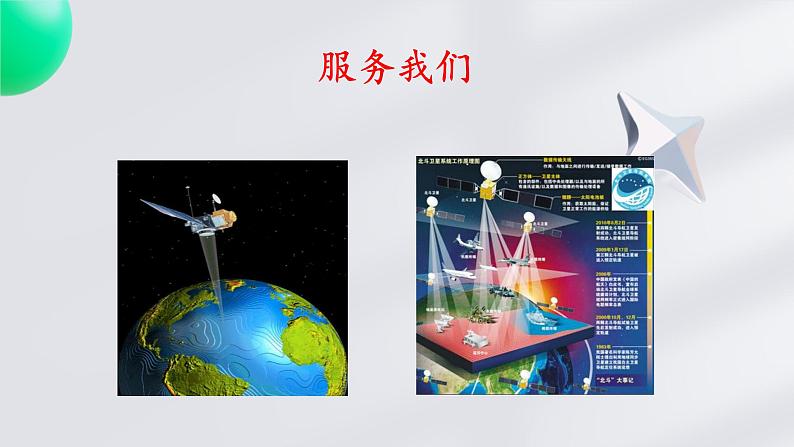 _《北斗，每一颗星都在闪亮》（课件）-【中职专用】高二语文同步精品课件（高教版2023·职业模块）06