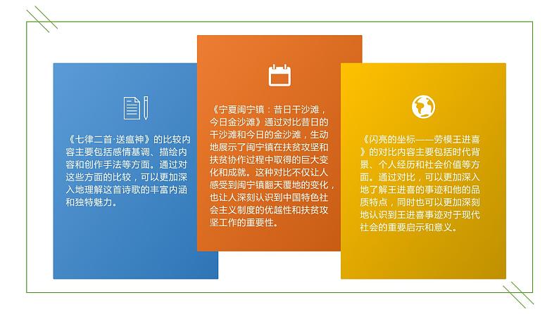 中职语文部编高教版2023职业模块第一单元思考与实践授课课件06