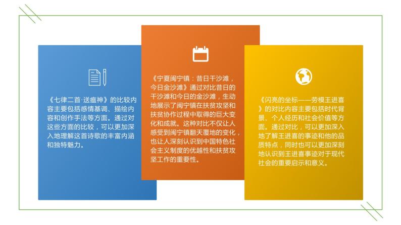 中职语文部编高教版2023职业模块第一单元思考与实践授课课件06