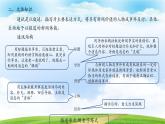 《飛向太空的航程》-2023-2024學(xué)年高一基礎(chǔ)模塊下冊同步備課教學(xué)課件（高教版2023）