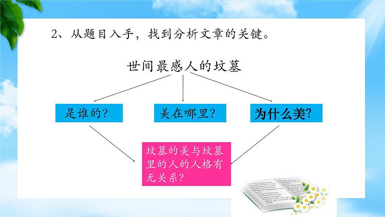 《世间最感人的坟墓》-2023-2024学年高一基础模块下册同步备课教学课件（高教版2023）05