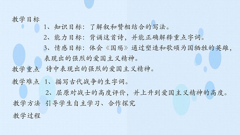 《国殇》-2023-2024学年高一基础模块下册同步备课教学课件（高教版2023）02