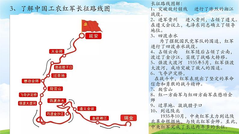 《长征胜利万岁》-2023-2024学年高一基础模块下册同步备课教学课件（高教版2023）第6页