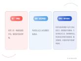 中职语文（语文版）基础模块上册-第一单元-第二课-老舍《我的母亲》课件PPT
