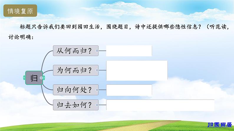 7.1《归园田居（其一）》（课件）-【中职专用】高一语文同步名师课堂（高教版2023·基础模块下册）07