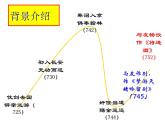 将进酒  课件  中职语文教学