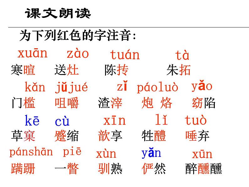 《祝福》课件(中职)07