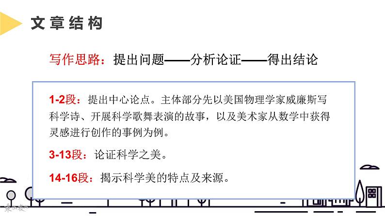 中职语文高教版基础模块下册-第二单元第五课-沈致远《科学是美丽的》课件PPT08